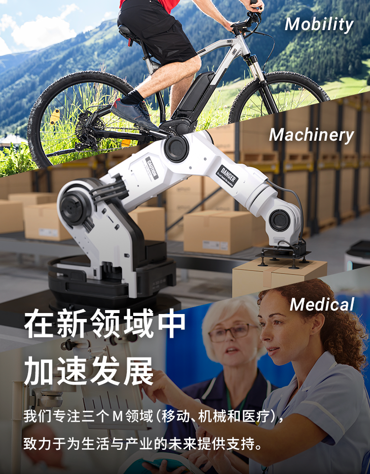 在新领域中加速发展 我们将专注于三个 M 领域（移动、机械和医疗），为生活与产业的未来提供支持。