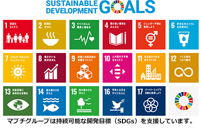 SDGs